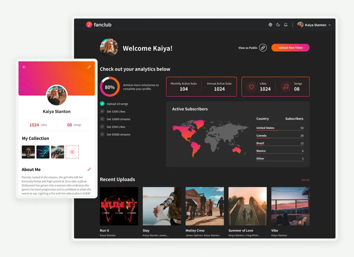 Fanclub – Casestudy