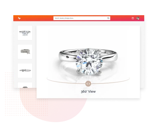 360 Degree View of the Product - United Kingdom