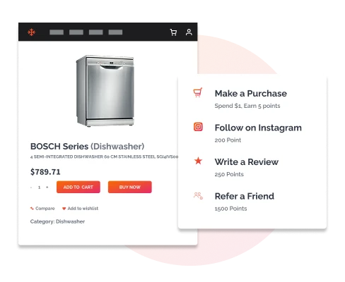 Advanced Loyalty Programs for Electronics Buyers - Saudi Arabia