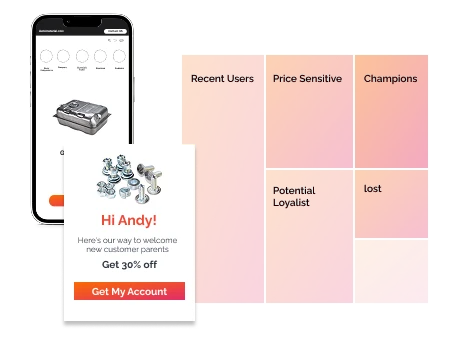Advanced Segmentation Capabilities - Canada