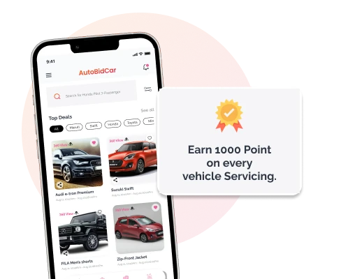 Advantage of Automotive Loyalty Programs - Canada