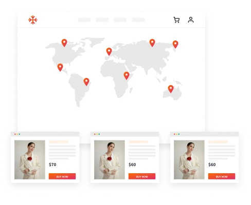 AI-Driven Dynamic Pricing - Kuwait