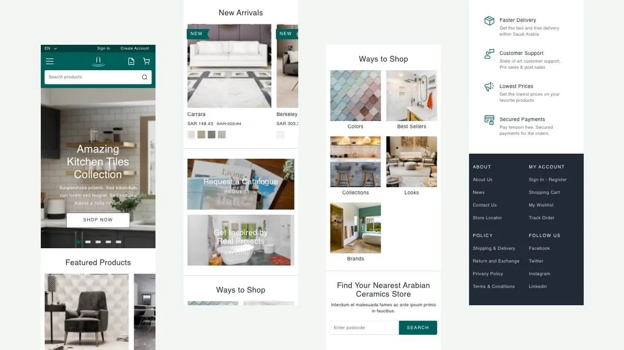 Arabian Ceramics – Casestudy