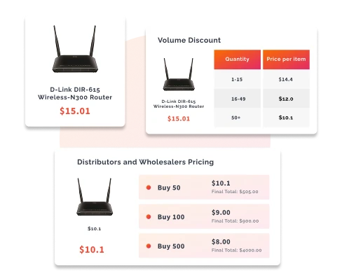 B2B Features for Distributors and Wholesalers - Saudi Arabia