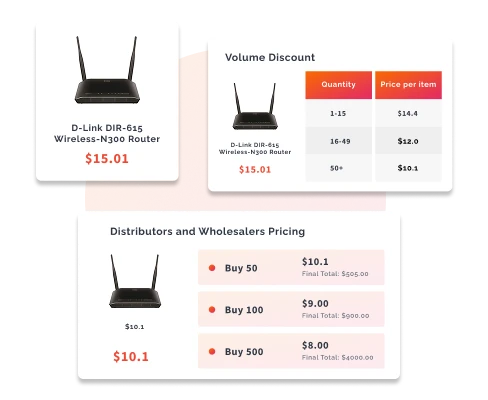 B2B Features for Distributors and Wholesalers - Kuwait