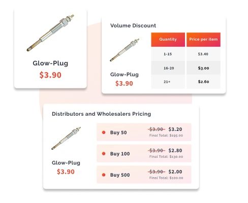 B2B Features for Distributors and Wholesalers - United Kingdom