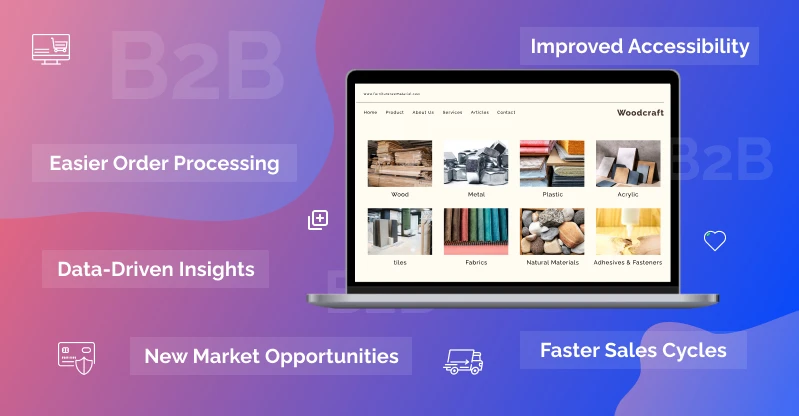 Benefits-of-Creating-A-B2b-eCommerce-Website