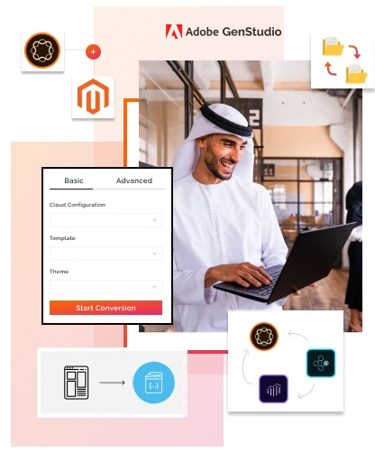 Boost Your Business With Our Comprehensive AEM Solutions Dubai 2025