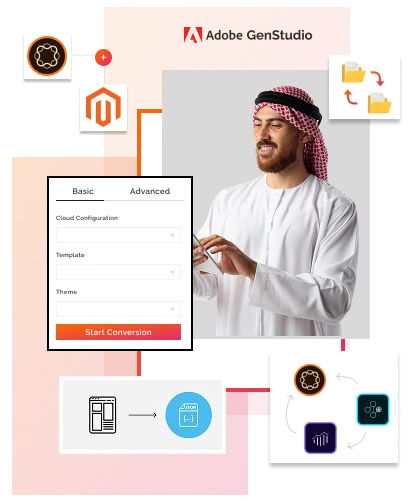 Boost Your Business With Our Comprehensive AEM Solutions