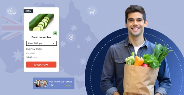 Discover The Powerful Strategies to Build a Successful Grocery Store In Australia