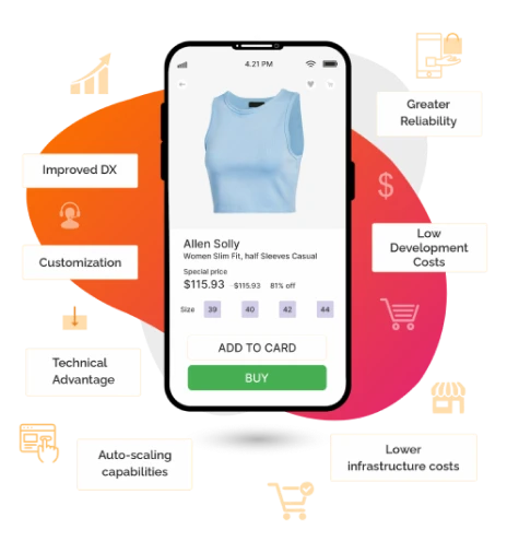 Agility and innovation with Composable commerce - Australia