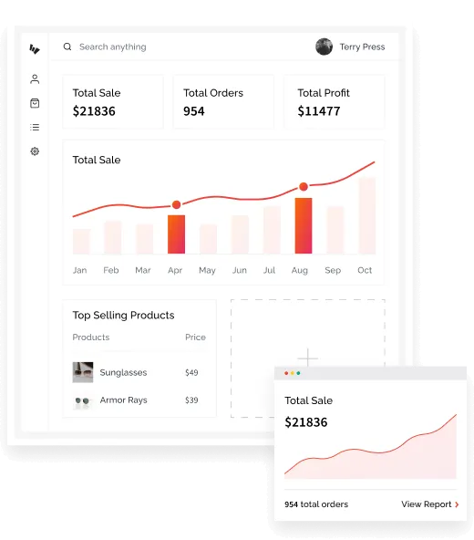 Custom Software Apps Drive Business Outcomes - UAE