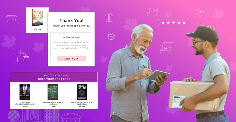 Customer satisfaction Use of AI-driven solutions for ecommerce in m-commerce