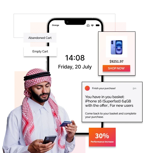 Digital Experience Management DXM Banner Image Saudi Arabia