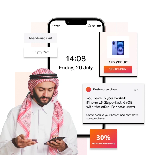 Digital Experience Management DXM