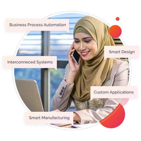 Leading Digital Transformation Consultant in Saudi Arabia