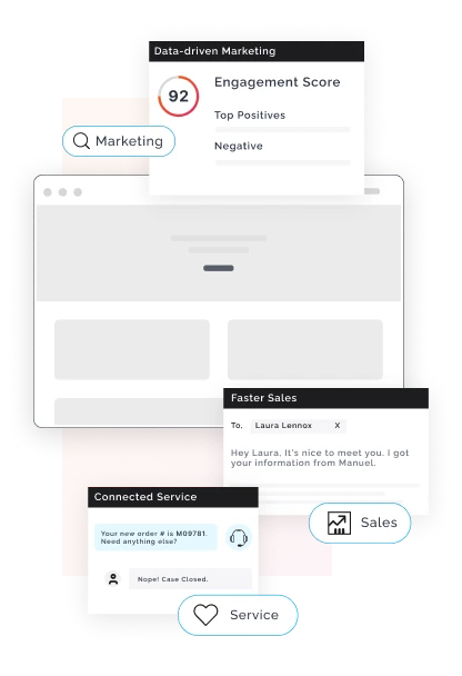 Salesforce Development Services - Canada