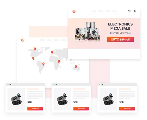 Dynamic Pricing and Seasonal Promotions - Saudi Arabia