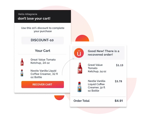 Easy Cart Management - United Kingdom