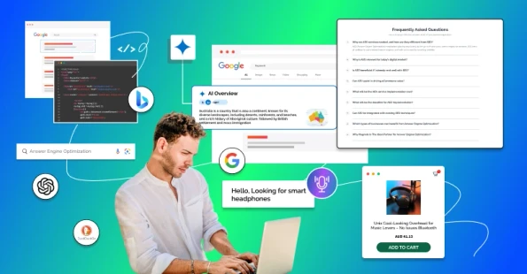 Effective Strategies For AEO Implementation