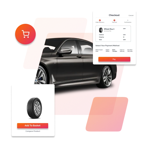 Elevating Automotive eCommerce through Innovative Technology - Canada