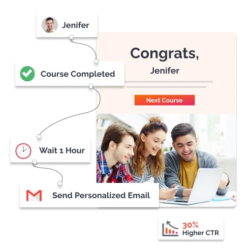 Trusted Email Automation Services - United Kingdom