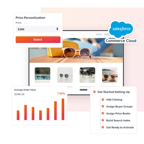 Empower Your eCommerce with Salesforce Commerce Cloud 2025