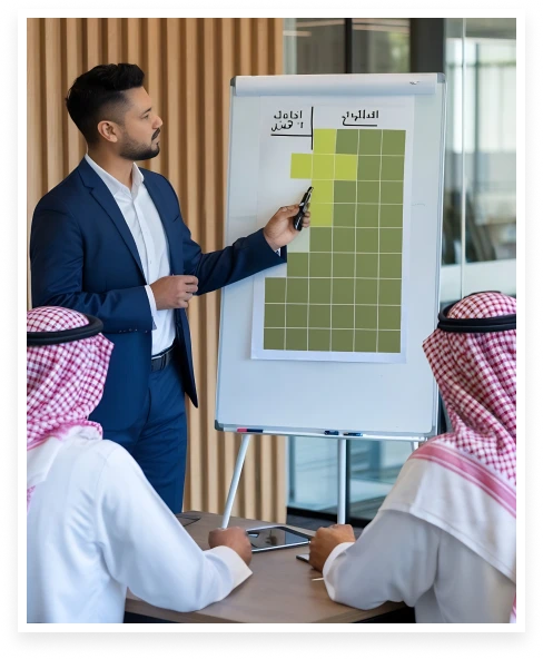 Benefits of Digital Asset Management - UAE