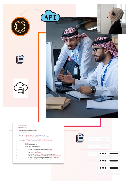 Expert AEM Implementation Services Saudi 2025