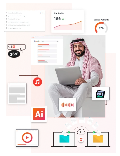 Explore Our AEO Process To Secure Top AI Visibility