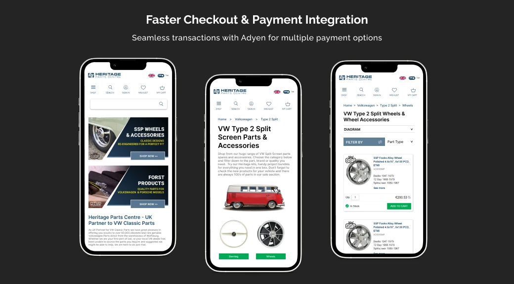 Faster checkout and payment integration - 3