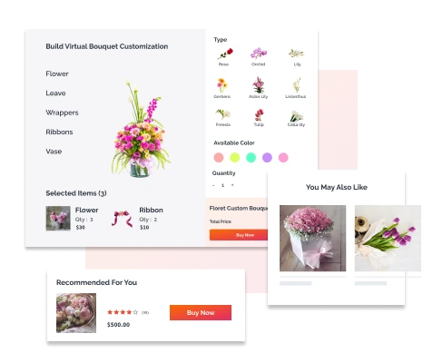 Floral-Industry-Growth