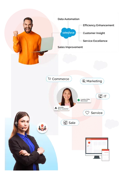 hire-certified-salesforce-developers