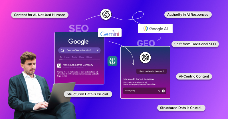 How Generative Engine Optimisation is Revolutionising SEO in the UK
