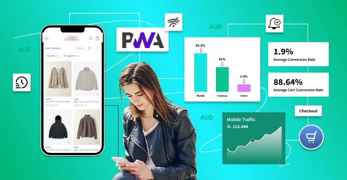 How PWAs Increase Mobile Conversions for Australian eCommerce Brands