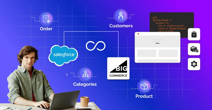 How to Set Up BigCommerce Salesforce Integration for Seamless Operations