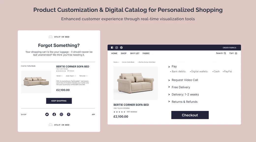 Product Customization & Digital Catalog for Personalized Shopping