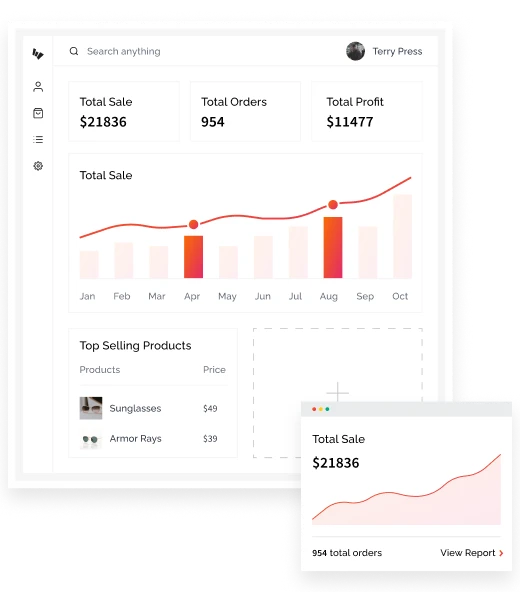 Custom Software Apps - Canada