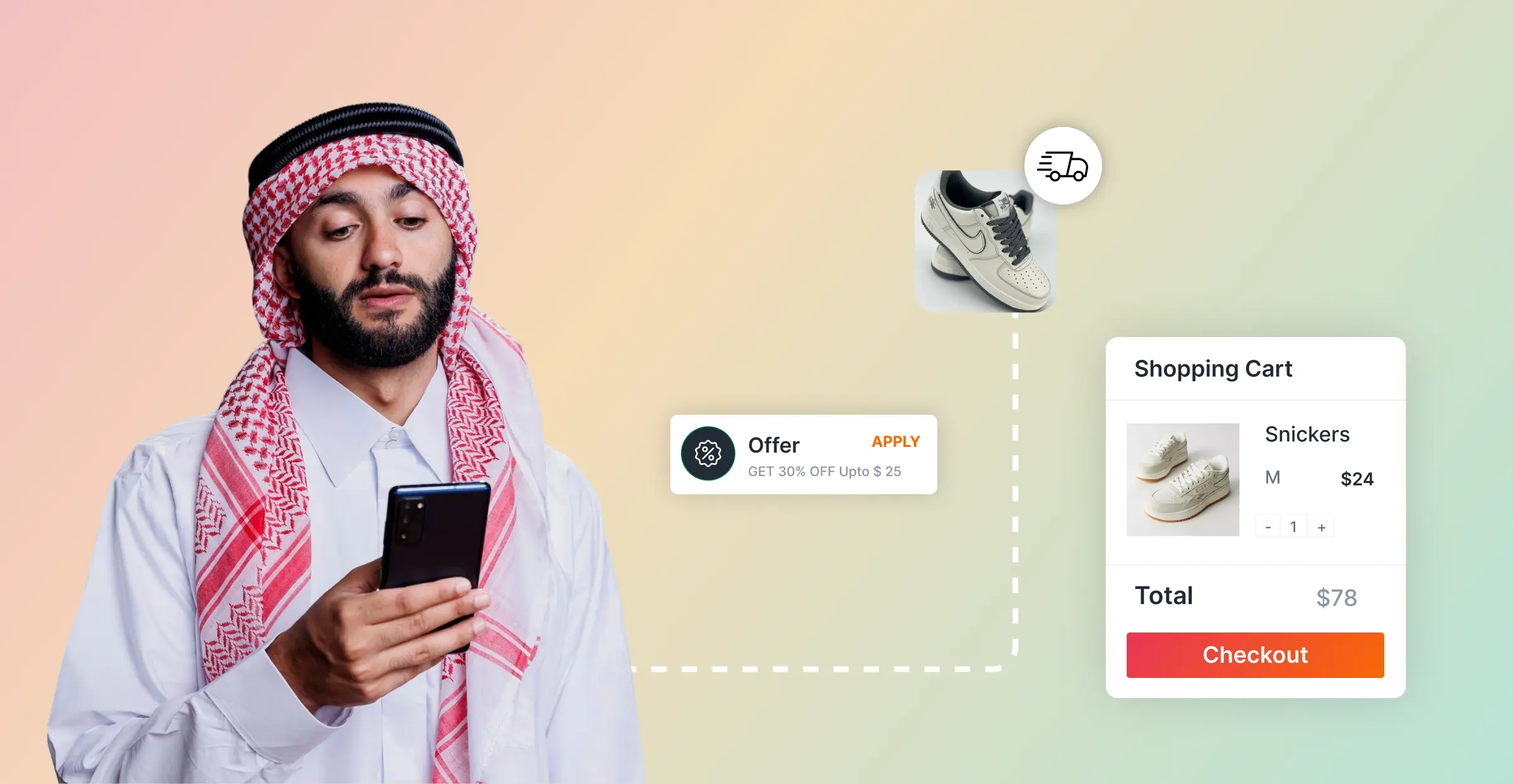 b2b marketplace development