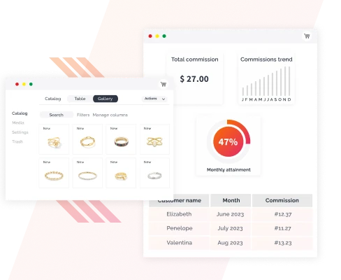 Implementation of Scheduler System - UAE