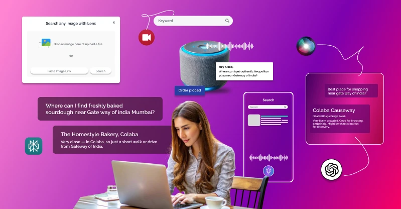 Introduction To Search Strategies