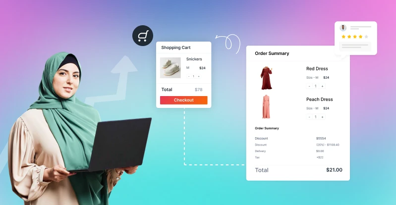 B2B ecommerce application development