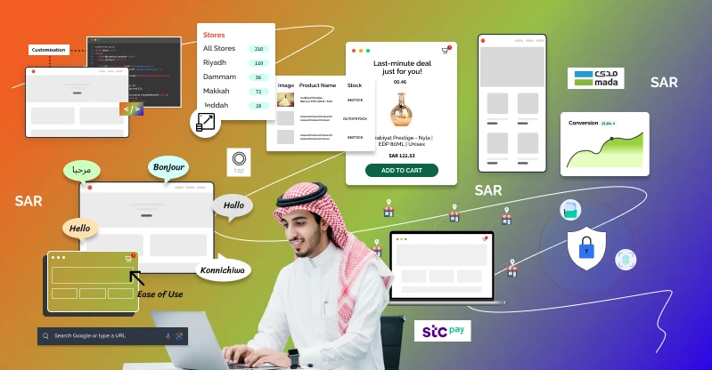 shopify development partners