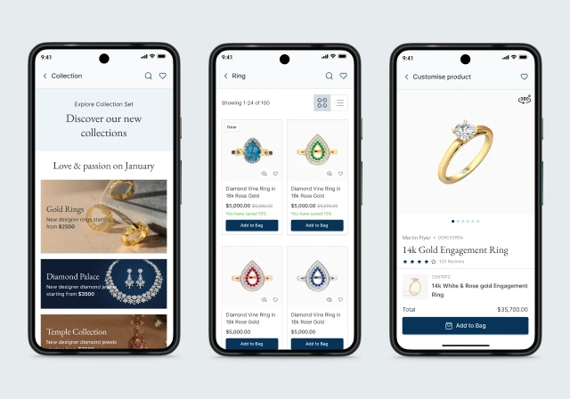 KGK Case Study Image - Group 1000005598