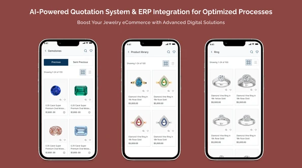 AI-Powered Quotation System and ERP integration for Optimized process