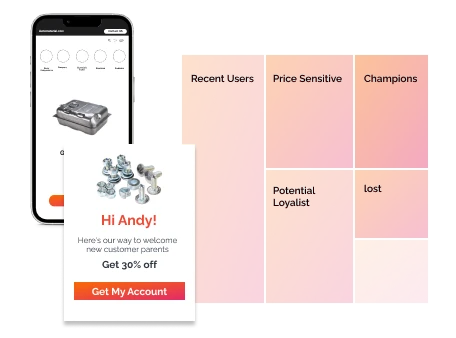 Manufacturing-catagory