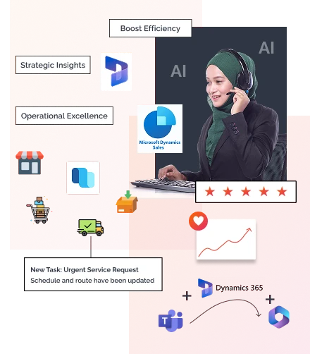 Empower your Business with Microsoft Dynamics 365