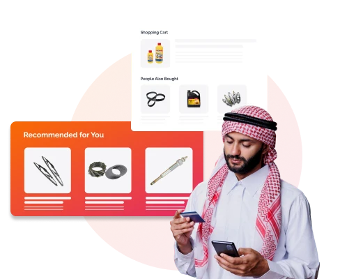 Personalized Recommendations for B2B and B2C Buyers