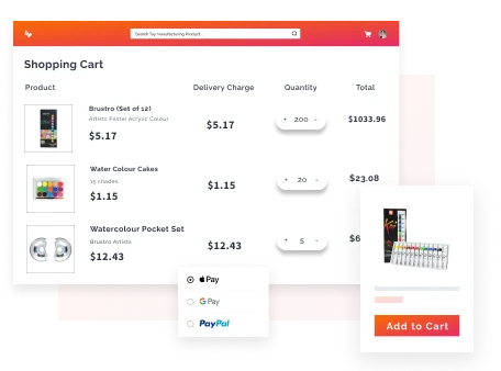 Multiple Shopping & Pricing Lists - United Kingdom