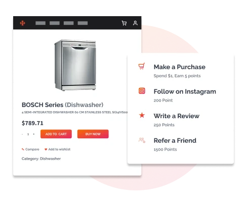 Advanced Loyalty Programs - Australia
